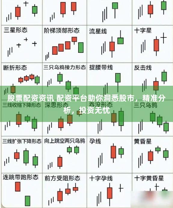 股票配资资讯 配资平台助你洞悉股市，精准分析，投资无忧