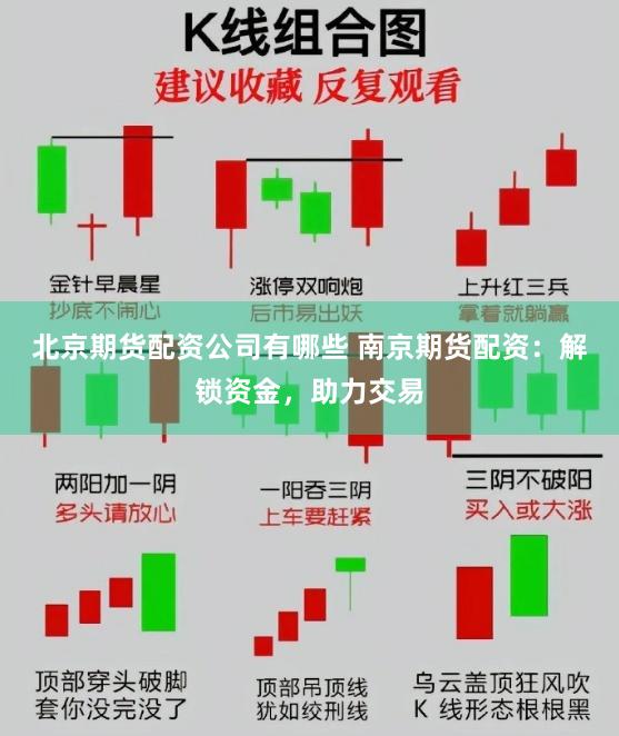 北京期货配资公司有哪些 南京期货配资：解锁资金，助力交易