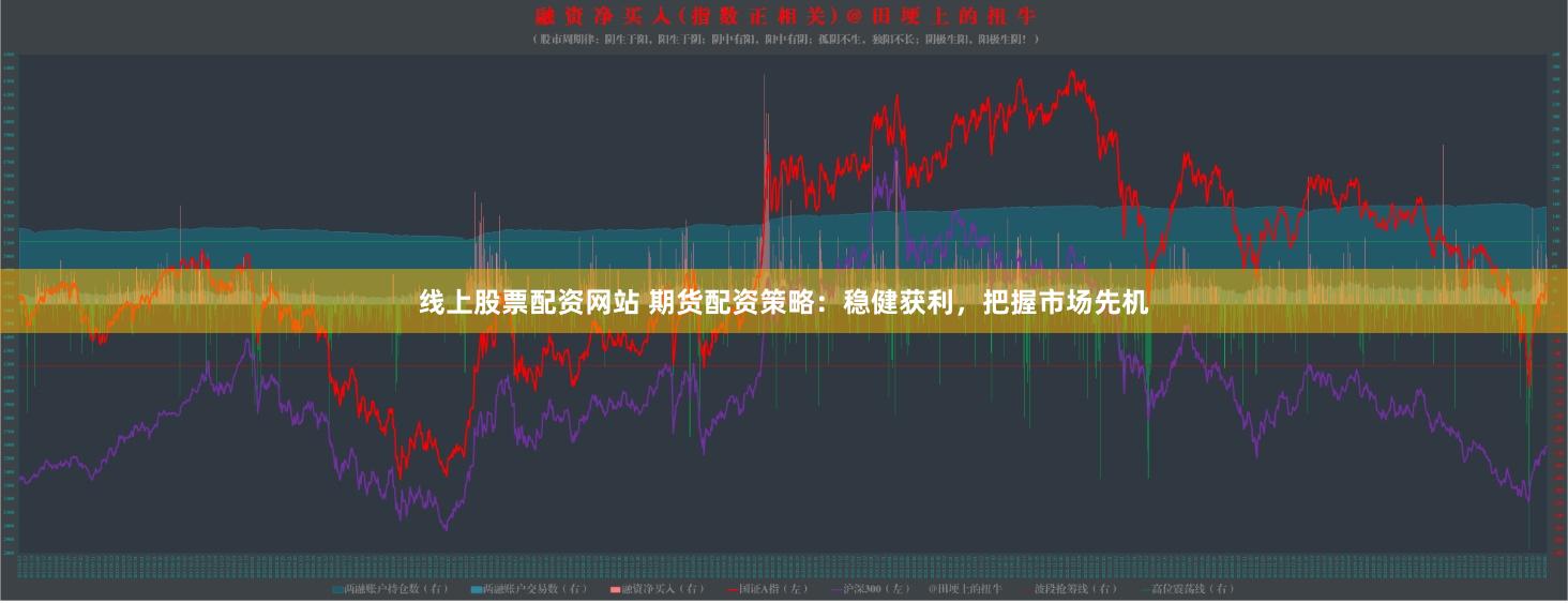 线上股票配资网站 期货配资策略：稳健获利，把握市场先机