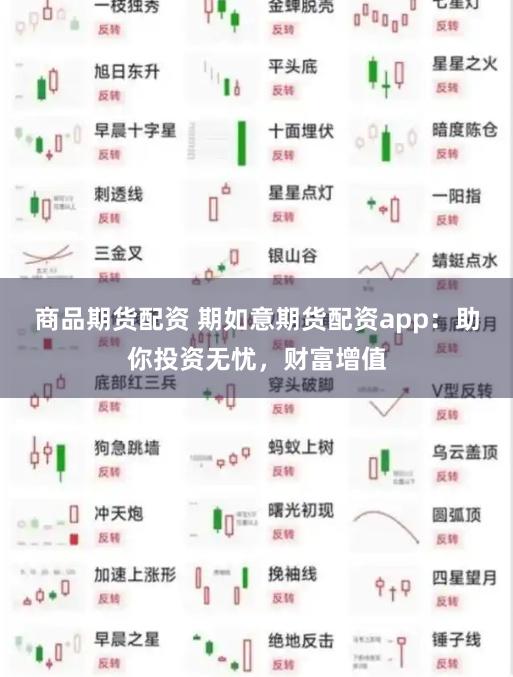 商品期货配资 期如意期货配资app：助你投资无忧，财富增值